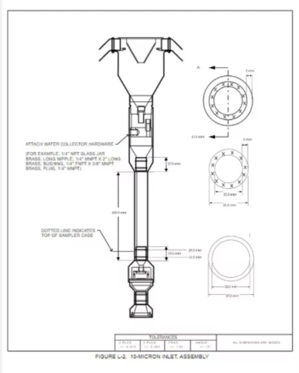 sollicitudin aliquam